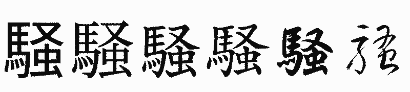 漢字「騒」の書体比較