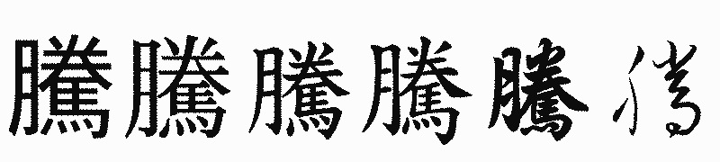 漢字「騰」の書体比較