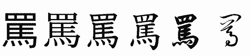 漢字「罵」の書体比較