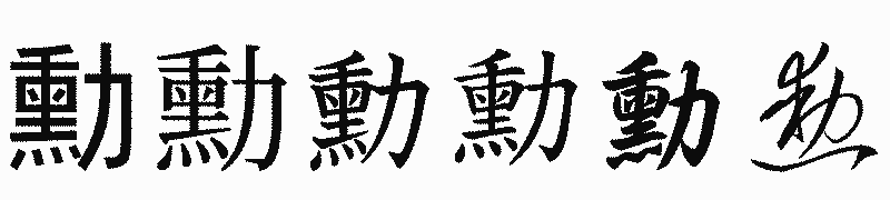 漢字「勳」の書体比較