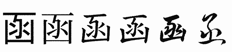 漢字「函」の書体比較