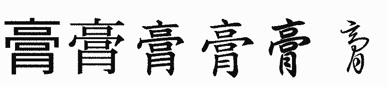 漢字「膏」の書体比較