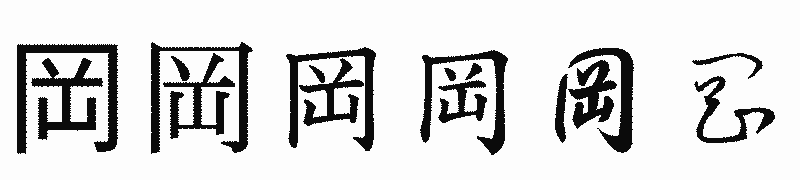 漢字「岡」の書体比較