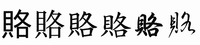 漢字「賂」の書体比較