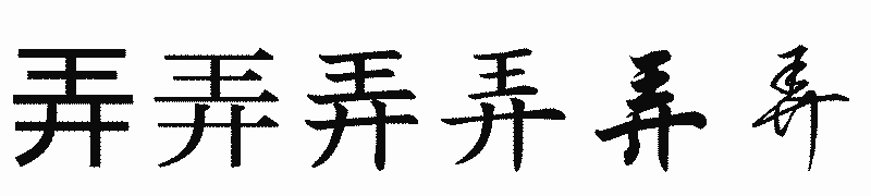 漢字「弄」の書体比較
