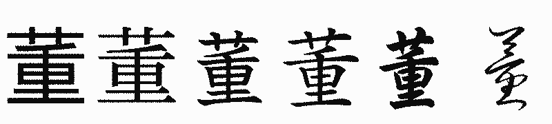 漢字「董」の書体比較