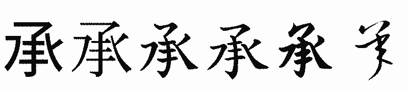 漢字「承」の書体比較