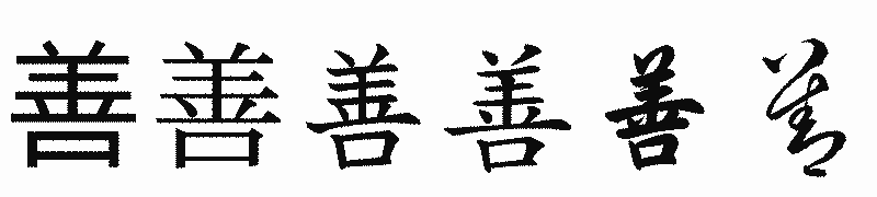 漢字「善」の書体比較